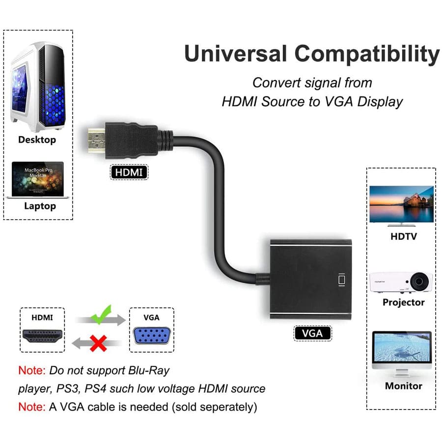 HDMI to VGA Adapter Male to Female for Computer 4 HDMI to VGA Adapter Male to Female for Computer 4