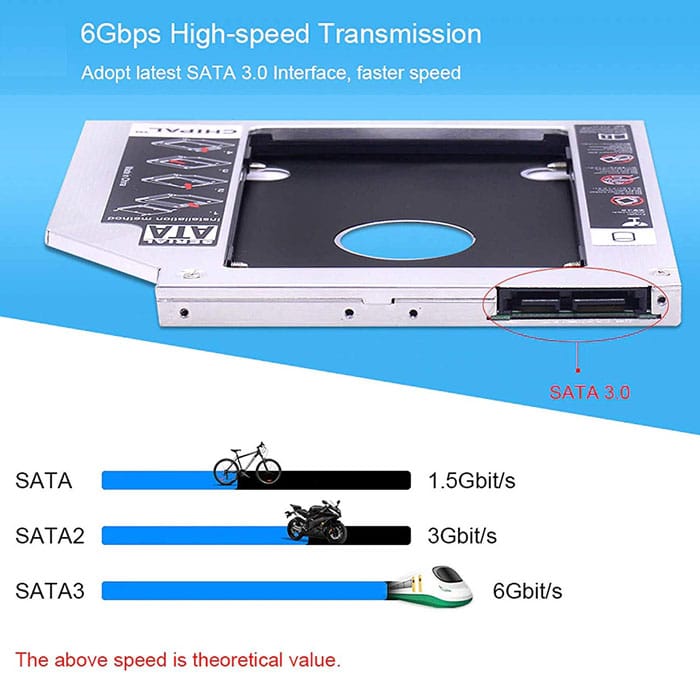 Caddy 2.5 Second Hard Drive 9.5mm SATA 2nd HDD SSD Hard Drive Enclosure 7 Caddy 2.5 Second Hard Drive 9.5mm SATA 2nd HDD SSD Hard Drive Enclosure 7