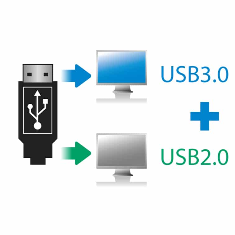 apacer ah350 128gb usb 3.2 gen 1 pendrive 5 apacer ah350 128gb usb 3.2 gen 1 pendrive 5